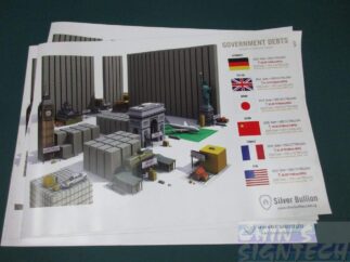 A1 size poster about Government Debts