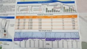 AO size scientific poster