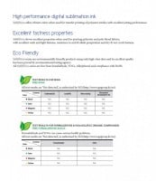 Eco Friendly Dye sublimation ink Eco Friendly Dye sublimation ink