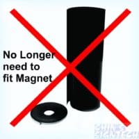 No need to use Magnet strips and Block Out Flim on Pop out display