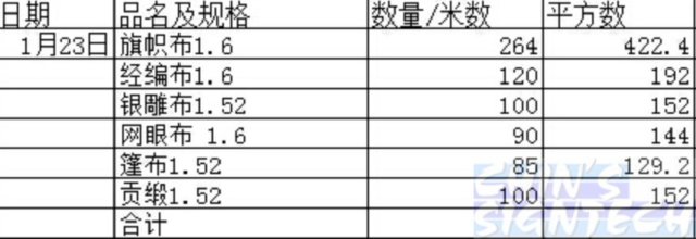 China dye sublimation cloth