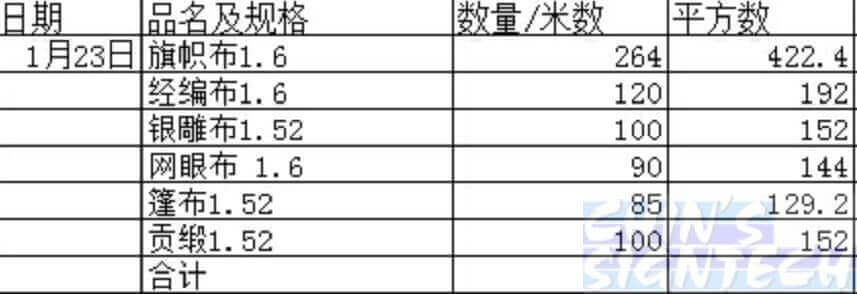 China dye sublimation cloth