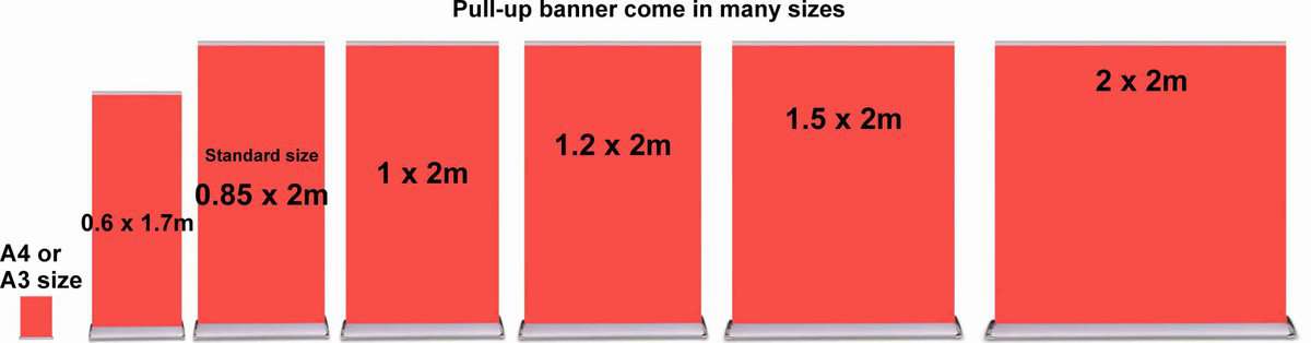 Different Roll up stand sizes made in Singapore
